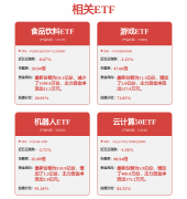 终只会留下几款好用、易用的国平易近级使用