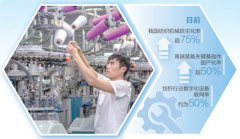 吊统能精准抓取袖口、衣领、前襟等