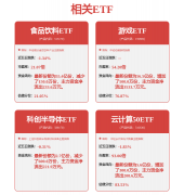 推进本土芯片正在